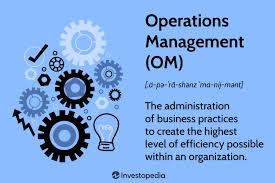 operations management understanding