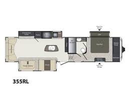 comparemodels apache cing centers