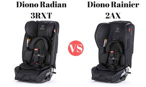 Diono Radian Vs Diono Rainier 2019 Comparison The Diono