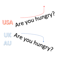 australian english vs british english
