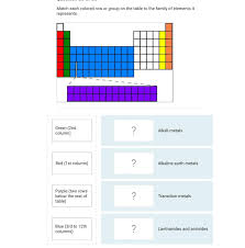 match each colored row or group on the