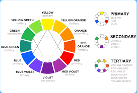 nail color wheel can enhance your art