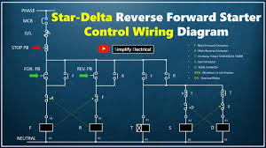 star delta reverse forward control