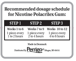 Basic Care Nicotine Gum Chewing L Perrigo Company