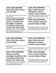 Common Core Questioning Chart Levels Of Questions