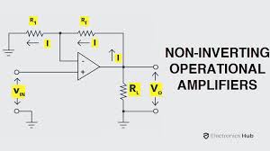 Non Inverting Operational Amplifiers
