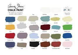 About Chalk Paint The Backdoor