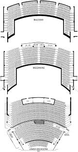 Uis Sangamon Auditorium Seating Chart Bedowntowndaytona Com