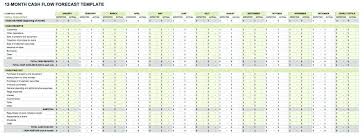 Personal Cash Flow Template Excel Month Cash Flow Forecast Excel