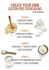 Guide To Gluten Free Flours Fork And Beans