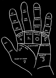 Palmistry For Astrologers Mark Seltmans Real Palmistry
