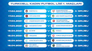 Turkcell Kadın Futbol Ligi fikstür çekimi yapıldı - Kadınlar Ligi Haber  Detayları TFF