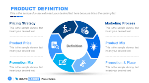 go to market powerpoint template