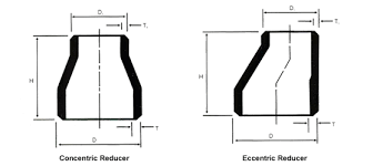 Reducer Fittings Products Arvind Pipes Fittings