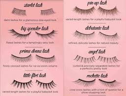 Different Styles Of False Lashes And How To Apply Them