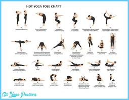 Basic Yoga Poses Printable Chart Sport1stfuture Org