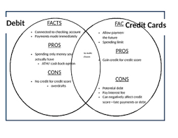 Pros and cons of debit cards. Debit Vs Credit Card Venn Diagram Inb Entry By Math With Meagan Tpt