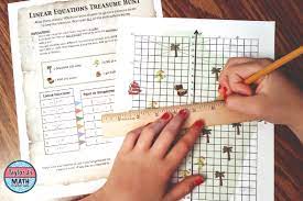 Graphing Linear Equations Activity In
