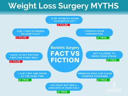 top bariatric surgery myths 8