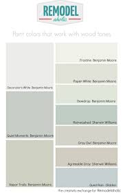 choosing paint colors that work with