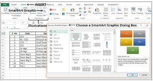Advanced Excel Organization Chart In Advanced Excel Charts