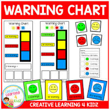 Behavior Warning Chart Card Set