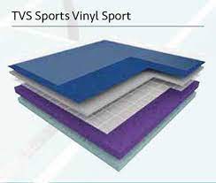 sports vinyl floors indoor sports