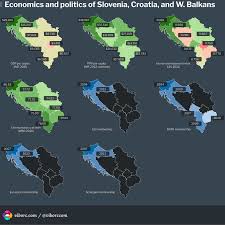 slovenia croatia and western balkans