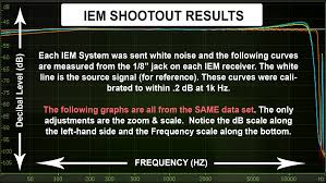 Iem Shootout Jake Hartsfield Mixing Engineer