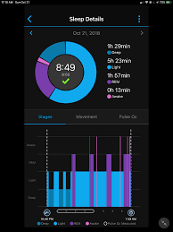 Is The New Garmin Advanced Sleep Tracking Accurate I Use