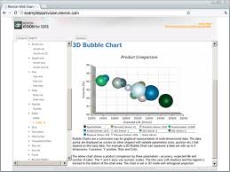 3d Bubble Chart