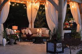 Profitable Restaurant Patio How To