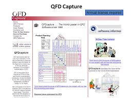 Engineering Approach with Quality Function Deployment for an ABET     SlideShare ANALYSIS ON LAPTOP USING QFD