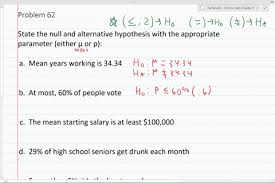 null hypothesis