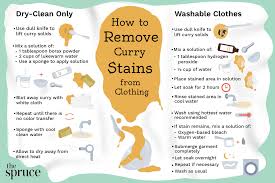 how to remove curry stains from clothes