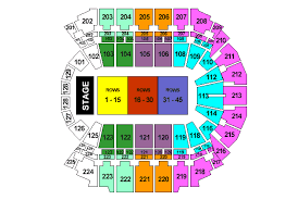 19 Unbiased Qwest Center Omaha Detailed Seating Chart