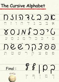 Script Alef Bet Letters Hebrew Cursive Learn Hebrew
