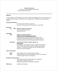 Resume Objective Example 10 Samples In Word Pdf