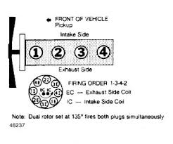 © 1996 nissan north america, inc. Firing Order For A Nissan Z24 4 Cylinder