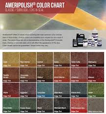 Color Charts Fort Worth Tx Lone Star Power Wash