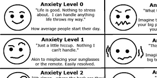 The Anxiety Chart I Made To Help Others Understand My