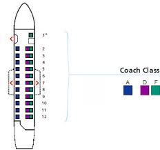 Us Airways Airlines Aircraft Seatmaps Airline Seating Maps