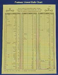 Daves Trains Inc Reference Charts For Postwar Lionel Trains