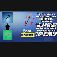 Prickly axe is a harvesting tool that looks like a prickly plant. If Fortnite Was Pay To Win Upgrade Pickaxe Concept Fortnitebr