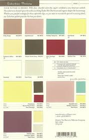 Sherwin Williams Color Preservation Palettes Retro 1950s