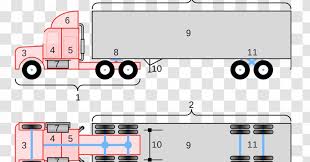 It comes only with a 4 pin connector for trailer lites. Peterbilt Car Semi Trailer Truck Wiring Diagram Trailer Connector Transparent Png