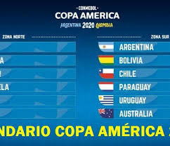 En esa fecha se enfrentarán argentina y chile, en buenos aires, y paraguay y. Copa America Selecciones Nacionales De Futbol