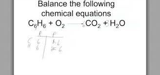 How To Balance Chemical Equations The