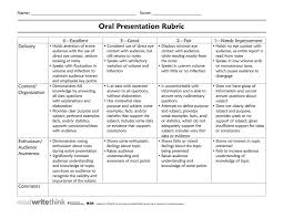 pin by alexis burns on teaching presentation rubric rubrics cover pege should contain colored picture related to the topic project s title student s and grade school year teacher s