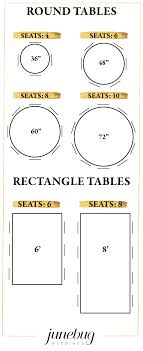 Pro Tips For Creating Your Wedding Reception Seating Chart